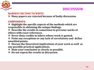 25
DISCUSSION
HARDEST SECTION TO WRITE.
 Many papers are rejected because of faulty discussion.
COMPONENTS:
 Highlight the specific aspects of the methods which are
responsible in obtaining the unique findings.
 Describe the results in comarision to previous works of
others with exact references.
 Never deny credits to others whose work is quoted.
 Point any exceptions or any lack of correlations and define
unsettled points.
 Discuss the theoretical implications of your work as well as
any possible practical applications.
 State your conclusion as clearly as possible.
 Do not repeat the results in discussion.
 