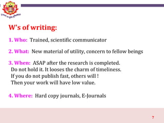 7
W's of writing:
1. Who: Trained, scientific communicator
2. What: New material of utility, concern to fellow beings
3. When: ASAP after the research is completed.
Do not hold it. It looses the charm of timeliness.
If you do not publish fast, others will !
Then your work will have low value.
4. Where: Hard copy journals, E-Journals
 