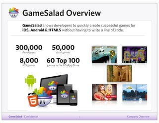 GameSalad Overview
           GameSalad allows developers to quickly create successful games for
           iOS, Android & HTML5 without having to write a line of code.



     300,000                  50,000
           developers             total games


         8,000             60 Top 100
           iOS games       games in the US App Store




GameSalad - Confidential                           1                    Company Overview
 