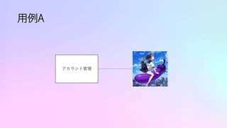 用例A
アカウント管理
 