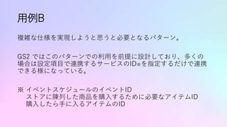 用例B
複雑な仕様を実現しようと思うと必要となるパターン。
GS2 ではこのパターンでの利用を前提に設計しており、多くの
場合は設定項目で連携するサービスのID※を指定するだけで連携
できる様になっている。
※ イベントスケジュールのイベントID
ストアに陳列した商品を購入するために必要なアイテムID
購入したら手に入るアイテムのID
 