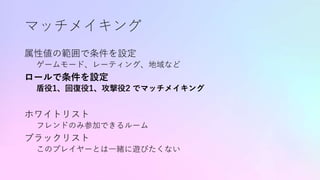 マッチメイキング
属性値の範囲で条件を設定
ゲームモード、レーティング、地域など
ロールで条件を設定
盾役1、回復役1、攻撃役2 でマッチメイキング
ホワイトリスト
フレンドのみ参加できるルーム
ブラックリスト
このプレイヤーとは一緒に遊びたくない
 