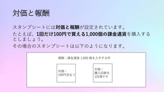 対価と報酬
スタンプシートには対価と報酬が設定されています。
たとえば、1回だけ100円で買える1,000個の課金通貨を購入する
としましょう。
その場合のスタンプシートは以下のようになります。
報酬：課金通貨 1,000 個を入手する件
対価：
100円支払う
対価：
購入回数を
1回増やす
 