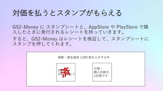 対価を払うとスタンプがもらえる
GS2-Money に スタンプシートと、AppStore や PlayStore で購
入したときに発行されるレシートを持っていきます。
すると、GS2-Money はレシートを検証して、スタンプシートに
スタンプを押してくれます。
報酬：課金通貨 1,000 個を入手する件
対価：
100円支払う
対価：
購入回数を
1回増やす
 