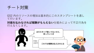 チート対策
GS2 内のリソースの増加は基本的にこのスタンプシートを通し
て行います。
対価を払わなければ報酬がもらえない仕組みによって不正行為を
行えなくします。
報酬：課金通貨 1,000 個を入手する件
対価：
100円支払う
対価：
購入回数を
1回増やす
まだスタンプ揃ってないけど、
持っていくぜ
これでは報酬は払えませんな
 