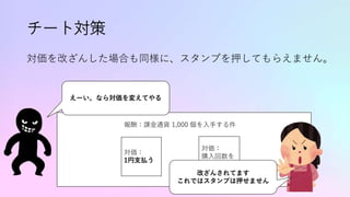 チート対策
対価を改ざんした場合も同様に、スタンプを押してもらえません。
対価：
1円支払う
対価：
購入回数を
1回増やす
えーい。なら対価を変えてやる
報酬：課金通貨 1,000 個を入手する件
改ざんされてます
これではスタンプは押せません
 