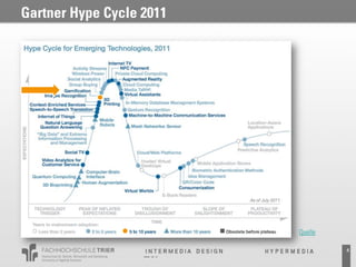 Gartner Hype Cycle 2011




                          Quelle

                                   4
 