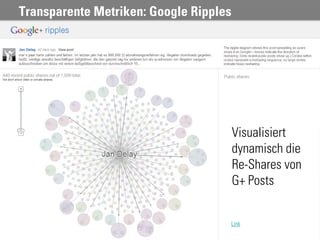 Transparente Metriken: Google Ripples




           https://plus.google.co
           m/ripples/details?acti
           vityid=z12lvnigmvq5t3
           gbq04cjbnjxxjfyxlo4mVisualisiert
           c0k                    dynamisch die
                                        Re-Shares von
                                        G+ Posts


                                    Link                50
 
