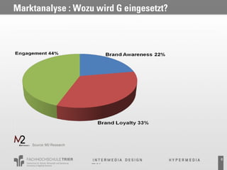 Marktanalyse : Wozu wird G eingesetzt?




                                         6
 