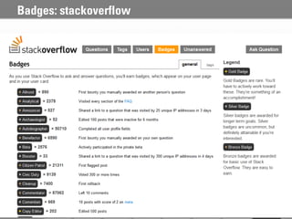 Badges: stackoverflow
 
