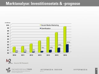 Marktanalyse: Investitionsetats & -prognose




                                              8
 