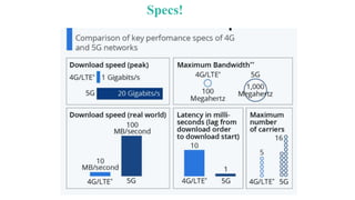 5g and 4g architecture