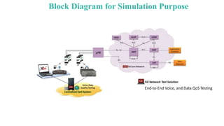 5g and 4g architecture