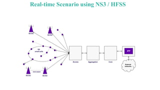 5g and 4g architecture
