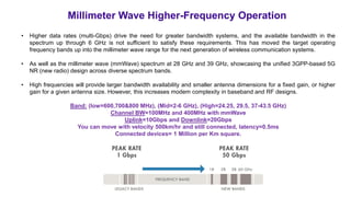 Millimeter Wave Higher-Frequency Operation
• Higher data rates (multi-Gbps) drive the need for greater bandwidth systems, and the available bandwidth in the
spectrum up through 6 GHz is not sufficient to satisfy these requirements. This has moved the target operating
frequency bands up into the millimeter wave range for the next generation of wireless communication systems.
• As well as the millimeter wave (mmWave) spectrum at 28 GHz and 39 GHz, showcasing the unified 3GPP-based 5G
NR (new radio) design across diverse spectrum bands.
• High frequencies will provide larger bandwidth availability and smaller antenna dimensions for a fixed gain, or higher
gain for a given antenna size. However, this increases modem complexity in baseband and RF designs.
Band: (low=600,700&800 MHz), (Mid=2-6 GHz), (High=24.25, 29.5, 37-43.5 GHz)
Channel BW=100MHz and 400MHz with mmWave
Uplink=10Gbps and Downlink=20Gbps
You can move with velocity 500km/hr and still connected, latency=0.5ms
Connected devices= 1 Million per Km square.
 
