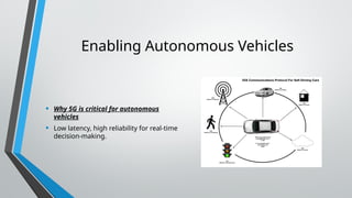 5G and Beyond, introduction, working,future scope | PPTX