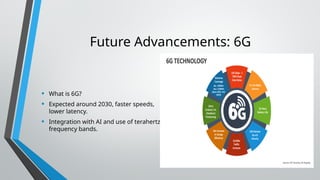 5G and Beyond, introduction, working,future scope | PPTX