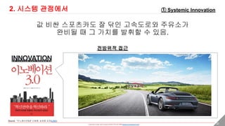 - researched, written, and Created by DONG HYUNG SHIN(donghyung.shin@gmail.com) - 22
2. 시스템 관점에서
값 비싼 스포츠카도 잘 닦인 고속도로와 주유소가
완비될 때 그 가치를 발휘할 수 있음.
전방위적 접근
① Systemic Innovation
Source : “이노베이션3.0” 신동형, 송재용 공저(LINK),
 