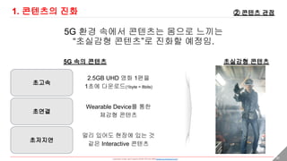 - researched, written, and Created by DONG HYUNG SHIN(donghyung.shin@gmail.com) - 30
1. 콘텐츠의 진화
5G 환경 속에서 콘텐츠는 몸으로 느끼는
“초실감형 콘텐츠”로 진화할 예정임.
5G 속의 콘텐츠
② 콘텐츠 관점
초고속
초연결
초저지연
2.5GB UHD 영화 1편을
1초에 다운로드(1byte = 8bits)
Wearable Device를 통한
체감형 콘텐츠
멀리 있어도 현장에 있는 것
같은 Interactive 콘텐츠
초실감형 콘텐츠
 