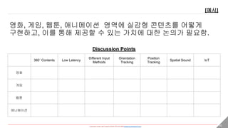 - researched, written, and Created by DONG HYUNG SHIN(donghyung.shin@gmail.com) - 42
영화, 게임, 웹툰, 애니메이션 영역에 실감형 콘텐츠를 어떻게
구현하고, 이를 통해 제공할 수 있는 가치에 대한 논의가 필요함.
Discussion Points
[예시]
360˚ Contents Low Latency
Different Input
Methods
Orientation
Tracking
Position
Tracking
Spatial Sound IoT
영화
게임
웹툰
애니메이션
 