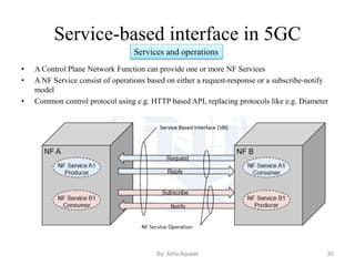 5G and Internet of Things (IoT) | PDF