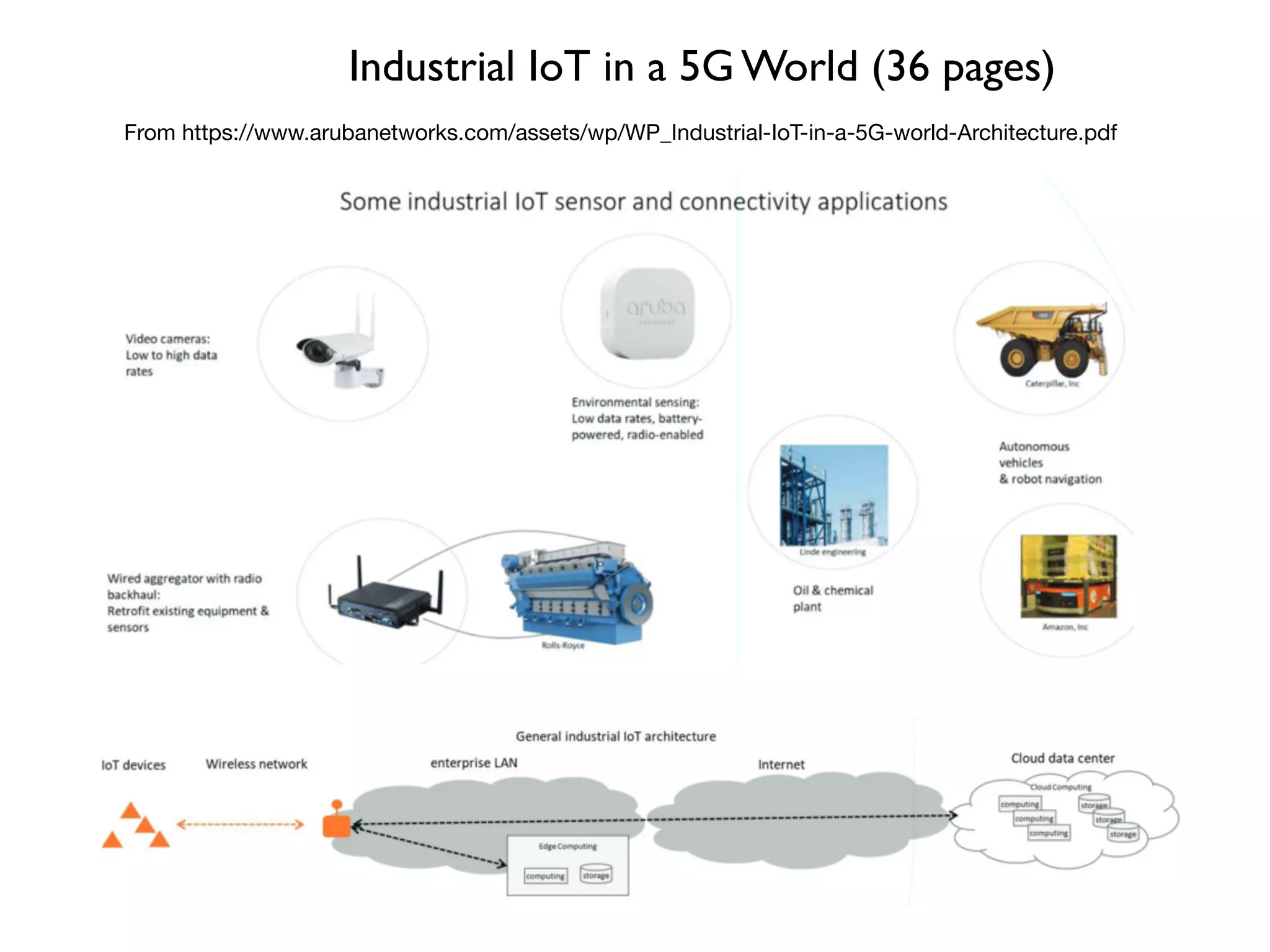 Industrial IoT in a 5G World (36 pages)
From https://www.arubanetworks.com/assets/wp/WP_Industrial-IoT-in-a-5G-world-Architecture.pdf
 