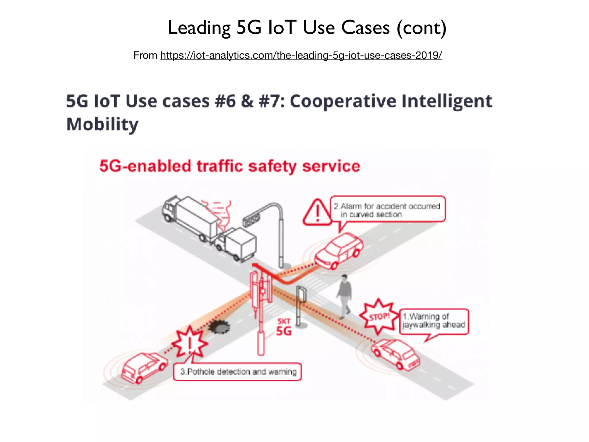 Leading 5G IoT Use Cases (cont)
From https://iot-analytics.com/the-leading-5g-iot-use-cases-2019/
 