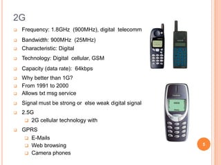 2G
 Frequency: 1.8GHz (900MHz), digital telecommunication
 Bandwidth: 900MHz (25MHz)
 Characteristic: Digital
 Technol...