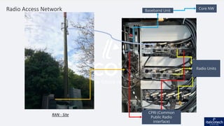 Radio Access Network
4
RAN - Site
Baseband Unit
Radio Units
CPRI (Common
Public Radio
interface)
Core NW
 