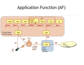 5g architecture, Industrial Training | PDF