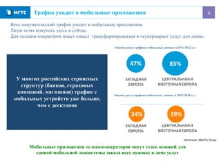 4	
  Трафик	
  уходит	
  в	
  мобильные	
  приложения	
  
Мобильные приложения телеком-операторов могут стать основой для
единой мобильной экосистемы заказа всех нужных в доме услуг
Весь покупательский трафик уходит в мобильные приложения.
Люди хотят покупать здесь и сейчас.
Для телеком-операторов имеет смысл трансформироваться в «супермаркет услуг для дома».
Оценка роста трафика мобильных данных в 2011-2012 г.г.:
Оценка роста трафика мобильных данных в 2012-2018 г.г.:
Источник: Mail.Ru Group
У многих российских сервисных
структур (банков, страховых
компаний, магазинов) трафик с
мобильных устройств уже больше,
чем с десктопов
 