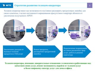 5	
  Стратегия	
  развития	
  телеком-­‐оператора	
  
Увеличение	
  доходов	
  от	
  
базовых	
  телеком-­‐
продуктов	
  и	
  VAS-­‐услуг	
  
Новые	
  продукты,	
  
расширение	
  продуктовой	
  
линейки	
  
Подключение	
  подрядчиков	
  
из	
  самых	
  различных	
  сфер	
  
услуг,	
  работа	
  в	
  режиме	
  
агрегатора	
  
Телеком-операторы, имеющие доверительные отношения с клиентами и работающие над
качеством своих услуг, имеют возможность перейти от телеком-услуг
к более широкому спектру услуг для дома и офиса
Телеком-оператор имеет все возможности постоянно расширять продуктовую линейку для
своих клиентов, с целью постоянного наращивания присутствия в квартире абонента и
увеличения получаемого АРПУ:
 