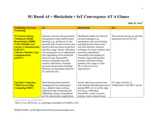 1 
 
©2020 TechIPm, LLC All Rights Reserved http://www.techipm.com/ 
 
5G Based AI + Blockchain + IoT Convergence AT A Glance
Alex G. Lee1
Technology/Use Case AI Bloclkchain IoT
Technology
5G Network Slicing
*Enhanced Mobile
Broad Band (eMBB)
*Ultra Reliable Low
Latency Communication
(URLLC)
*Massive Machine Type
Communication
(mMTC)
Fog/Edge Computing
*Multi-access Edge
Computing (MEC)
Dynamic network slicing resource
management using reinforcement
learning (e.g., prediction of the
network load of each network slice
based on the incoming connection
and slice usage history; allocation
of incoming devices to appropriate
slice depending on the predicted
network load; dynamically
monitor and predict network
resource utilization); Dynamic
network slicing broker building;
Detection of anomalous behavior
in a network slice
Deep learning based optimal
management and maintenance
(e.g., adaptive edge caching;
optimized edge computing task
offloading, energy consumption
per bit minimization, application
Distributed market for network
slicing brokerage (e.g.,
autonomous slice provisioning
and deployment using secure
real-time dynamic resource
exchange via smart contracts and
consensus algorithms);
Traceability and tracking of
resource usage and dynamic
resource allocation during
dynamic slice usage to meet
SLAs (Service Level
Agreements)
Secure and privacy-preserving
task sharing/offloading processes
among MEC servers at the edge
level (e.g., offloading
traceability, secure resource
trading, smart contract-based
The network slicing can provide
optimized security for IoT
IoT edge networks in
collaboration with MEC servers
                                                            
1
Alex G. Lee, Ph.D Esq., is a principal consultant at TechIPm, LLC.
 