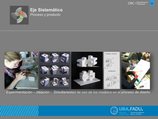 CBC / 12 Departamento 
Proyectual 
Eje Sistemático 
Proceso y producto 
Experimentación – Ideación - Simultaneidad de uso de los modelos en el proceso de diseño 
 