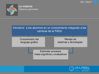 La materia 
Objetivos generales 
Introducir a los alumnos en un conocimiento integrado a las 
Manejo de 
carreras de la FADU 
sistemas y tecnologías 
Formación integral e 
interdisciplinaria 
CBC / Departamento 
Proyectual 
Comprensión del 
lenguaje grafico 
Estimular procesos 
meta-cognitivos y evaluativos 
 