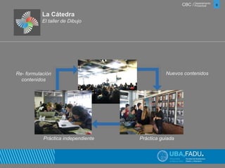 CBC / 6 Departamento 
Proyectual 
La Cátedra 
El taller de Dibujo 
Re- formulación 
contenidos 
Nuevos contenidos 
Práctica independiente Práctica guiada 
 