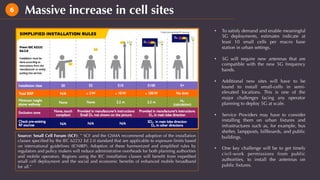 Massive increase in cell sites6
•  To satisfy demand and enable meaningful
5G deployments, estimates indicate at
least 10 small cells per macro base
station in urban settings.
•  5G will require new antennas that are
compatible with the new 5G frequency
bands.
•  Additional new sites will have to be
found to install small-cells in semi-
elevated locations. This is one of the
major challenges facing any operator
planning to deploy 5G at scale.
•  Service Providers may have to consider
installing them on urban ﬁxtures and
infrastructures such as, for example, bus
shelter, lampposts, billboards, and public
buildings.
•  One key challenge will be to get timely
civil-work permissions from public
authorities, to install the antennas on
public ﬁxtures.
Source: Small Cell Forum (SCF): ” SCF and the GSMA recommend adoption of the installation
classes speciﬁed by the IEC 62232 Ed 2.0 standard that are applicable to exposure limits based
on international guidelines (ICNIRP). Adoption of these harmonized and simpliﬁed rules by
regulators and policy makers will reduce administrative overheads for both planning authorities
and mobile operators. Regions using the IEC installation classes will beneﬁt from expedited
small cell deployment and the social and economic beneﬁts of enhanced mobile broadband
for all.”
 