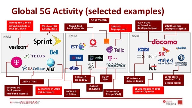 T-mobile 5g business internet picture