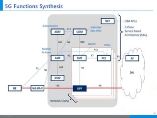 5 g core overview | PDF