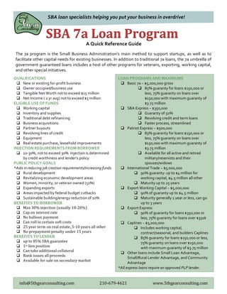  
SBA	
  7a	
  Loan	
  Program	
  
A	
  Quick	
  Reference	
  Guide	
  
SBA	
  loan	
  specialists	
  helping	
  you	
  put	
  your	
  business	
  in	
  overdrive!	
  
The	
   7a	
   program	
   is	
  the	
   Small	
   Business	
   Administration’s	
   main	
   method	
   to	
   support	
   startups,	
   as	
   well	
   as	
   to	
  
facilitate	
  other	
  capital	
  needs	
  for	
  existing	
  businesses.	
  In	
  addition	
  to	
  traditional	
  7a	
  loans,	
  the	
  7a	
  umbrella	
  of	
  
government	
  guaranteed	
  loans	
  includes	
  a	
  host	
  of	
  other	
  programs	
  for	
  veterans,	
  exporting,	
  working	
  capital,	
  
and	
  other	
  special	
  initiatives.	
  	
  
QUALIFICATIONS	
  
q New	
  or	
  existing	
  for-­‐profit	
  business	
  
q Owner	
  occupied/business	
  use	
  
q Tangible	
  Net	
  Worth	
  not	
  to	
  exceed	
  $15	
  million	
  
q Net	
  Income	
  (	
  2	
  yr	
  avg)	
  not	
  to	
  exceed	
  $5	
  million	
  
ELIGIBLE	
  USE	
  OF	
  FUNDS	
  
q Working	
  capital	
  
q Inventory	
  and	
  supplies	
  
q Traditional	
  debt	
  refinancing	
  
q Business	
  acquisitions	
  
q Partner	
  buyouts	
  
q Revolving	
  lines	
  of	
  credit	
  
q Equipment	
  	
  
q Real	
  estate	
  purchase,	
  leasehold	
  improvements	
  
INJECTION	
  REQUIREMENTS	
  FROM	
  BORROWER	
  
q 10-­‐30%,	
  not	
  to	
  exceed	
  30%.	
  Injection	
  is	
  determined	
  
by	
  credit	
  worthiness	
  and	
  lender’s	
  policy	
  
PUBLIC	
  POLICY	
  GOALS	
  
*Aids	
  in	
  reducing	
  job	
  creation	
  requirements/increasing	
  funds	
  	
  
q Rural	
  development	
  
q Revitalizing	
  economic	
  development	
  areas	
  
q Women,	
  minority,	
  or	
  veteran	
  owned	
  (51%)	
  
q Expanding	
  exports	
  
q Areas	
  impacted	
  by	
  federal	
  budget	
  cutbacks	
  
q Sustainable	
  building/energy	
  reduction	
  of	
  10%	
  
BENEFITS	
  TO	
  BORROWER	
  
q Max	
  30%	
  injection	
  (usually	
  10-­‐20%)	
  
q Cap	
  on	
  interest	
  rate	
  	
  
q No	
  balloon	
  payment	
  
q Can	
  roll	
  in	
  certain	
  soft	
  costs	
  
q 25	
  year	
  term	
  on	
  real	
  estate,	
  5-­‐10	
  years	
  all	
  other	
  
q No	
  prepayment	
  penalty	
  under	
  15	
  years	
  
BENEFITS	
  TO	
  LENDER	
  
q up	
  to	
  85%	
  SBA	
  guarantee	
  
q 1st	
  lien	
  position	
  
q Can	
  take	
  additional	
  collateral	
  
q Bank	
  issues	
  all	
  proceeds	
  
q Available	
  for	
  sale	
  on	
  secondary	
  market	
  
LOAN	
  PROGRAMS	
  AND	
  MAXIMUMS	
  
q Basic	
  7a	
  ~	
  $5,000,000	
  gross	
  
q 85%	
  guaranty	
  for	
  loans	
  $150,000	
  or	
  
less,	
  75%	
  guaranty	
  on	
  loans	
  over	
  
$150,000	
  with	
  maximum	
  guaranty	
  of	
  
$3.75	
  million	
  
q SBA	
  Express	
  ~	
  $350,000	
  
q Guaranty	
  of	
  50%	
  
q Revolving	
  credit	
  and	
  term	
  loans	
  
q Faster	
  process,	
  streamlined	
  
q Patriot	
  Express	
  ~	
  $500,000	
  
q 85%	
  guaranty	
  for	
  loans	
  $150,000	
  or	
  
less,	
  75%	
  guaranty	
  on	
  loans	
  over	
  
$150,000	
  with	
  maximum	
  guaranty	
  of	
  
$3.75	
  million	
  
q Available	
  for	
  all	
  active	
  and	
  retired	
  
military/reservists	
  and	
  their	
  
spouses/widows	
  
q International	
  Trade	
  ~	
  $5,000,000	
  
q 90%	
  guaranty:	
  up	
  to	
  $4	
  million	
  for	
  
working	
  capital,	
  $4.5	
  million	
  all	
  other	
  
q Maturity	
  up	
  to	
  25	
  years	
  
q Export	
  Working	
  Capital	
  ~	
  $5,000,000	
  
q 90%	
  of	
  guaranty	
  up	
  to	
  $4.5	
  million	
  
q Maturity	
  generally	
  1	
  year	
  or	
  less,	
  can	
  go	
  
up	
  to	
  3	
  years	
  
q Export	
  Express	
  
q 90%	
  of	
  guaranty	
  for	
  loans	
  $350,000	
  or	
  
less,	
  75%	
  guaranty	
  for	
  loans	
  over	
  $350k	
  
q Caplines	
  ~	
  $5,000,000	
  
q Includes	
  working	
  capital,	
  
contract/seasonal,	
  and	
  builders	
  Caplines	
  
q 85%	
  guaranty	
  for	
  loans	
  $150,000	
  or	
  less,	
  
75%	
  guaranty	
  on	
  loans	
  over	
  $150,000	
  
with	
  maximum	
  guaranty	
  of	
  $3.75	
  million	
  
q Other	
  loans	
  include	
  Small	
  Loan	
  Advantage,	
  
Small/Rural	
  Lender	
  Advantage,	
  and	
  Community	
  
Advantage	
  
*All	
  express	
  loans	
  require	
  an	
  approved	
  PLP	
  lender.	
  	
  	
  
info@5thgearconsulting.com	
   	
   210-­‐679-­‐4621	
   	
   www.5thgearconsulting.com	
  
 
