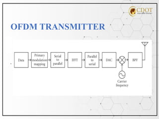 4G/5G COMMUNICATION NETWORKS OFDM ADVANCED (CYCLIC PREFIX) | PPTX