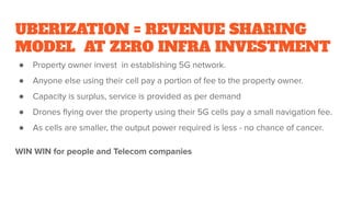 Uberization Service 5G and Drones | PDF