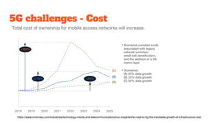 5G and Drones | PDF