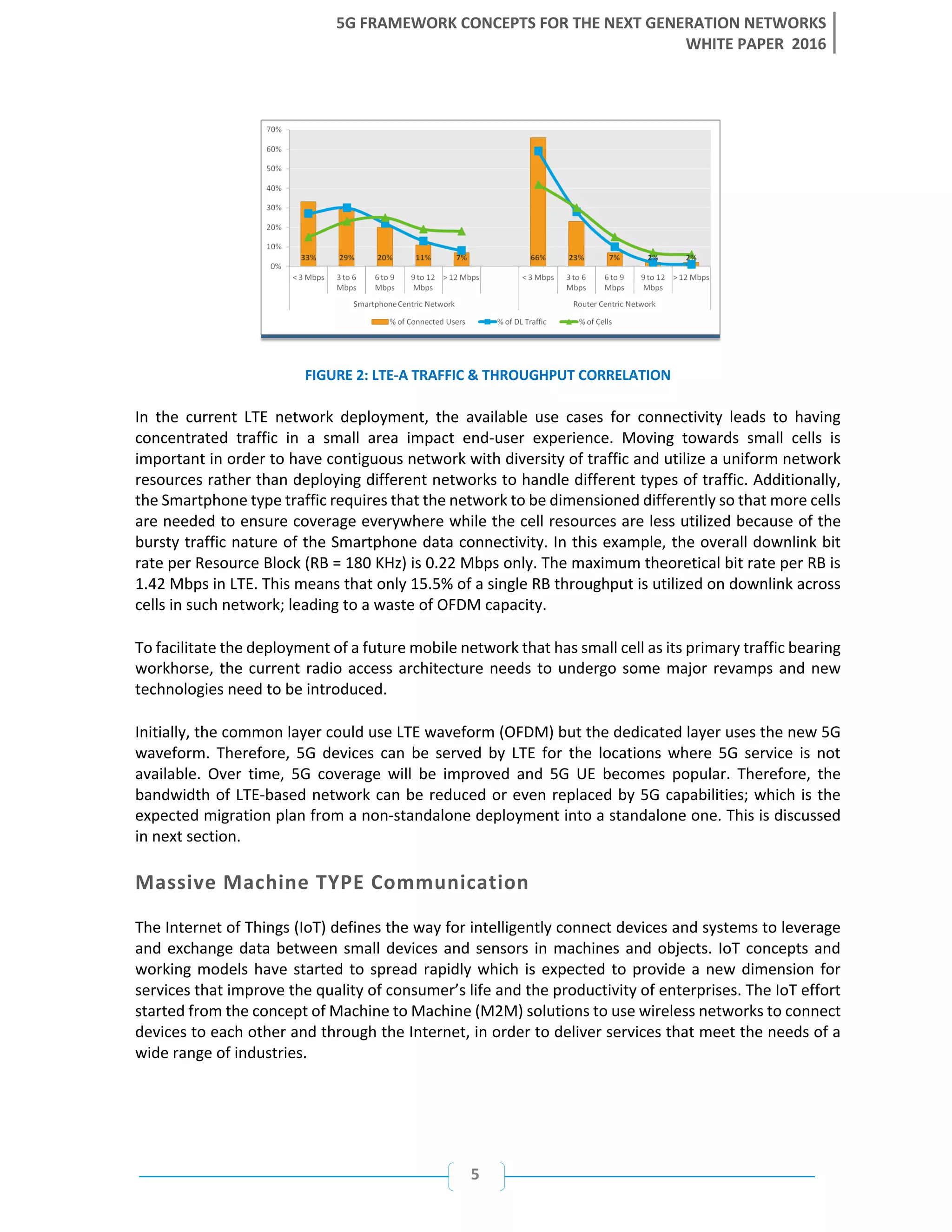 5G FRAMEWORK CONCEPTS FOR THE NEXT GENERATION NETWORKS
WHITE PAPER 2016
5
FIGURE 2: LTE-A TRAFFIC & THROUGHPUT CORRELATION
In the current LTE network deployment, the available use cases for connectivity leads to having
concentrated traffic in a small area impact end-user experience. Moving towards small cells is
important in order to have contiguous network with diversity of traffic and utilize a uniform network
resources rather than deploying different networks to handle different types of traffic. Additionally,
the Smartphone type traffic requires that the network to be dimensioned differently so that more cells
are needed to ensure coverage everywhere while the cell resources are less utilized because of the
bursty traffic nature of the Smartphone data connectivity. In this example, the overall downlink bit
rate per Resource Block (RB = 180 KHz) is 0.22 Mbps only. The maximum theoretical bit rate per RB is
1.42 Mbps in LTE. This means that only 15.5% of a single RB throughput is utilized on downlink across
cells in such network; leading to a waste of OFDM capacity.
To facilitate the deployment of a future mobile network that has small cell as its primary traffic bearing
workhorse, the current radio access architecture needs to undergo some major revamps and new
technologies need to be introduced.
Initially, the common layer could use LTE waveform (OFDM) but the dedicated layer uses the new 5G
waveform. Therefore, 5G devices can be served by LTE for the locations where 5G service is not
available. Over time, 5G coverage will be improved and 5G UE becomes popular. Therefore, the
bandwidth of LTE-based network can be reduced or even replaced by 5G capabilities; which is the
expected migration plan from a non-standalone deployment into a standalone one. This is discussed
in next section.
Massive Machine TYPE Communication
The Internet of Things (IoT) defines the way for intelligently connect devices and systems to leverage
and exchange data between small devices and sensors in machines and objects. IoT concepts and
working models have started to spread rapidly which is expected to provide a new dimension for
services that improve the quality of consumer’s life and the productivity of enterprises. The IoT effort
started from the concept of Machine to Machine (M2M) solutions to use wireless networks to connect
devices to each other and through the Internet, in order to deliver services that meet the needs of a
wide range of industries.
 
