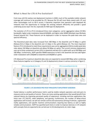 5G FRAMEWORK CONCEPTS FOR THE NEXT GENERATION NETWORKS
WHITE PAPER 2016
9
What is Next for LTE-A Pro Evolution?
From now until 5G realizes real deployment tractions in 2020, much of the available mobile network
coverage will continue to be provided by LTE. Because the 5G will most likely coexist with LTE and
other technologies such as Wi-Fi access, it becomes important that operators with deployed 4G
networks have the opportunity to manage the existing network efficiently and provide a good
underlying access layer into 5G, especially for NSA type 5G deployment.
The evolution of LTE to LTE-A introduced three main categories: carrier aggregation above 20 MHz
bandwidth, higher order modulation beyond 64QAM, and higher order MIMO (Multiple Input Multiple
Output) beyond 2x2. These features can be deployed in order to improve the peak data rates and
spectral efficiency.
The theoretical peak data rates increased from 300 Mbps in the downlink and 75 Mbps in uplink
(Release 8) to 3 Gbps in the downlink and 1.5 Gbps in the uplink (Release 12). The most important
feature LTE-A introduced to meet those requirements was carrier aggregation (CA) to enable peak data
rates above 150 Mbps on downlink and above 50 Mbps on uplink. The current common deployment
uses up to three component carriers (CCs) in downlink and two CCs in uplink with up to 450 Mbps and
100 Mbps. Furthermore, 3GPP specifies MIMO extensions to 4x4 in the downlink and also add higher
order modulation with 256QAM on downlink and 64QAM on uplink.
LTE-Advanced Pro maximum downlink data rates are expected to exceed 600 Mbps when combining
these features together as in Category 15 and 16 deployments shown in various scenarios in figure 5.
FIGURE 5: LTE-ADVANCED PRO PEAK THROUGHPUT DEPLOYMENT SCNEARIOS
Packet latency is another performance metric used by mobile network operators and end-users to
measure end-to-end quality of service. There are many existing applications that would benefit from
reduced latency by improving perceived quality of experience, including real-time applications like
Voice over LTE (VoLTE), video telephony, and gaming. Furthermore, the number of delay-critical
applications will increase: we will see remote control and autonomous driving of vehicles, augmented
reality applications, and specific machine communications requiring low latency as well as highly
reliable communications. 3GPP has specified work items in order to improve latencies in LTE network
with concepts that are expected to be carried over to 5G developments at a later stage.
 