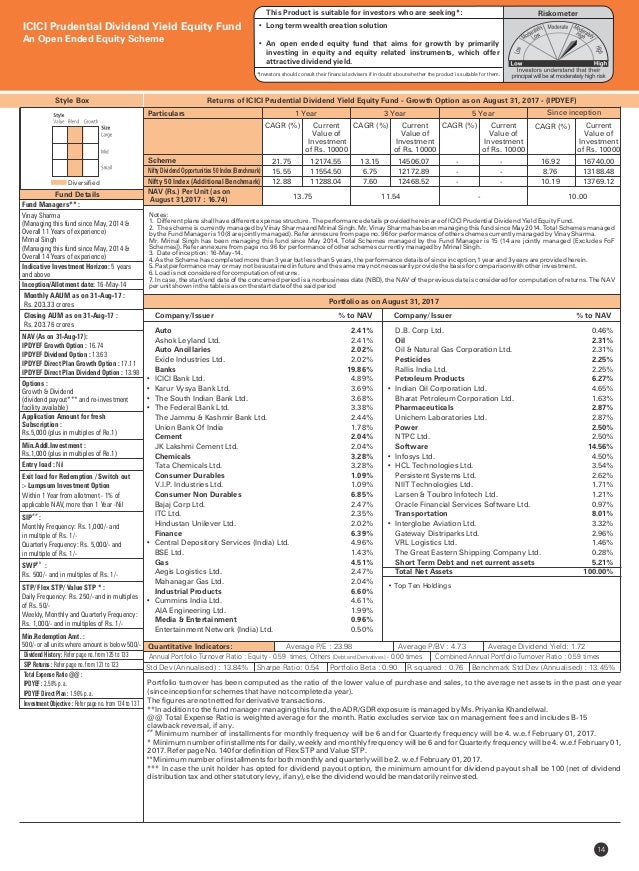 factsheet for icici prudential mutual fund mfs growth fund fact sheet