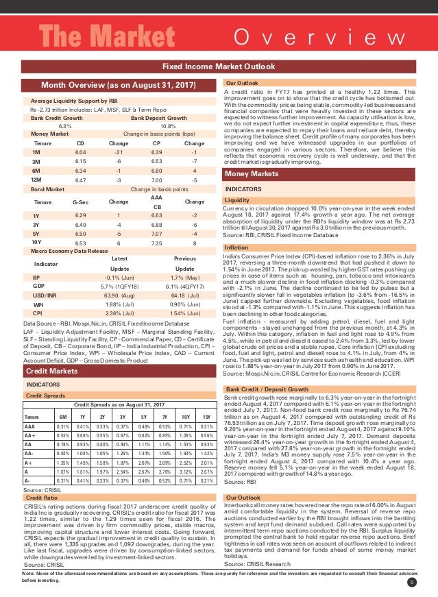 factsheet for icici prudential mutual fund mfs growth fund fact sheet