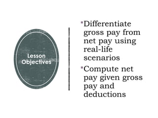 Lesson
Objectives
Differentiate
gross pay from
net pay using
real-life
scenarios
Compute net
pay given gross
pay and
deductions
 