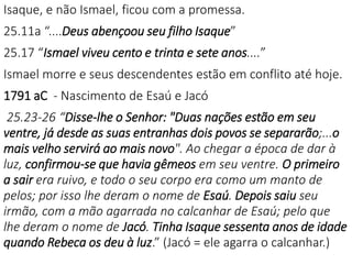 Isaque, e não Ismael, ficou com a promessa.
25.11a “....Deus abençoou seu filho Isaque”
25.17 “Ismael viveu cento e trinta e sete anos....”
Ismael morre e seus descendentes estão em conflito até hoje.
1791 aC - Nascimento de Esaú e Jacó
25.23-26 “Disse-lhe o Senhor: "Duas nações estão em seu
ventre, já desde as suas entranhas dois povos se separarão;...o
mais velho servirá ao mais novo". Ao chegar a época de dar à
luz, confirmou-se que havia gêmeos em seu ventre. O primeiro
a sair era ruivo, e todo o seu corpo era como um manto de
pelos; por isso lhe deram o nome de Esaú. Depois saiu seu
irmão, com a mão agarrada no calcanhar de Esaú; pelo que
lhe deram o nome de Jacó. Tinha Isaque sessenta anos de idade
quando Rebeca os deu à luz.” (Jacó = ele agarra o calcanhar.)
 