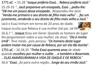 1771 aC – 25.28 “Isaque preferia Esaú,...Rebeca preferia Jacó.”
25.29-33 “...Jacó preparava um ensopado, Esaú ...pediu-lhe:
"Dê-me um pouco desse ensopado...Respondeu-lhe Jacó:
"Venda-me primeiro o seu direito de filho mais velho"....fez um
juramento, vendendo o seu direito de filho mais velho a Jacó.”
Jacó e Esaú tinham em torno de 20 anos de idade.
Isaque oculta que Rebeca é sua mulher (tal pai, tal filho).
26.6,7 “...Isaque ficou em Gerar. Quando os homens do lugar
lhe perguntaram sobre a sua mulher, ele disse: "Ela é minha
irmã". Teve medo...pois pensou: "Os homens deste lugar
podem matar-me por causa de Rebeca, por ser ela tão bonita".
1751 aC – 26.34,35 “Tinha Esaú quarenta anos de idade
quando escolheu por mulher a Judite, ...e também a Basemate,
...ELAS AMARGURARAM A VIDA DE ISAQUE E DE REBECA.”
36.6 “Esaú...foi para outra região...longe do seu irmão Jacó.”
 